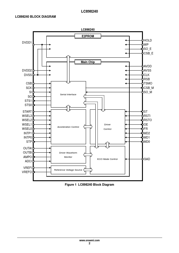 LC898240