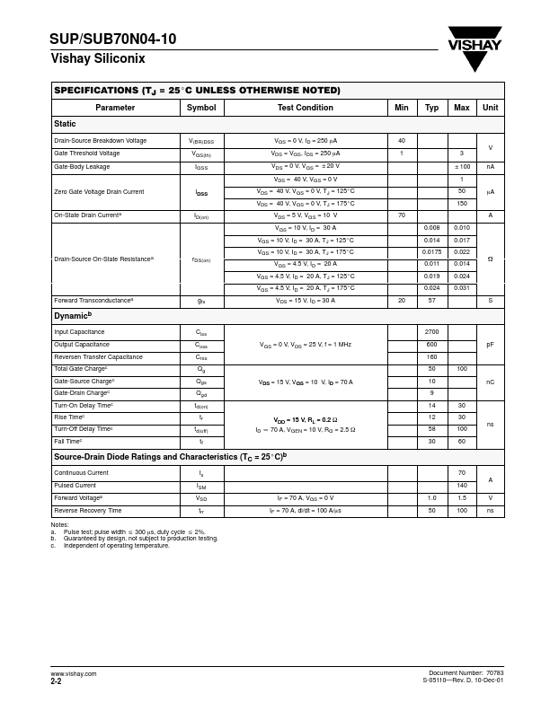 SUP70N04-10