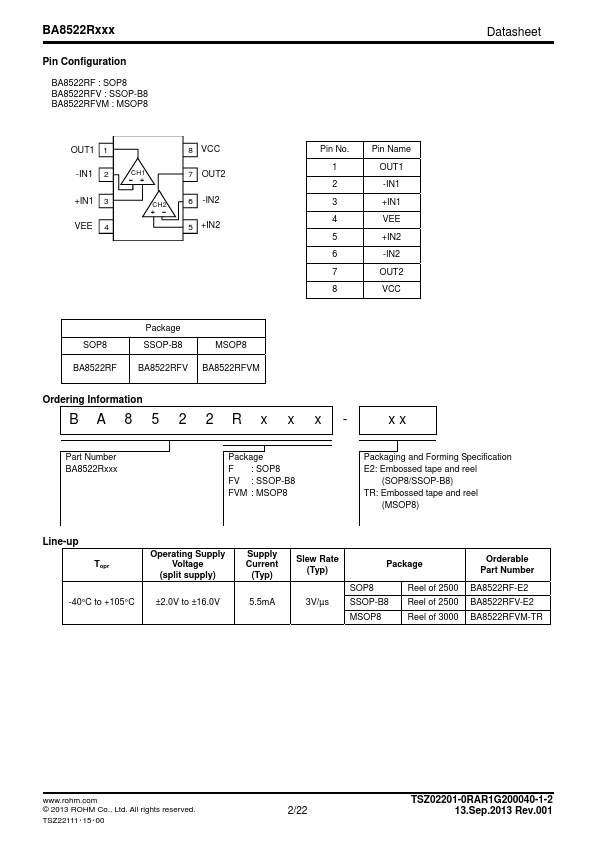 BA8522RFV