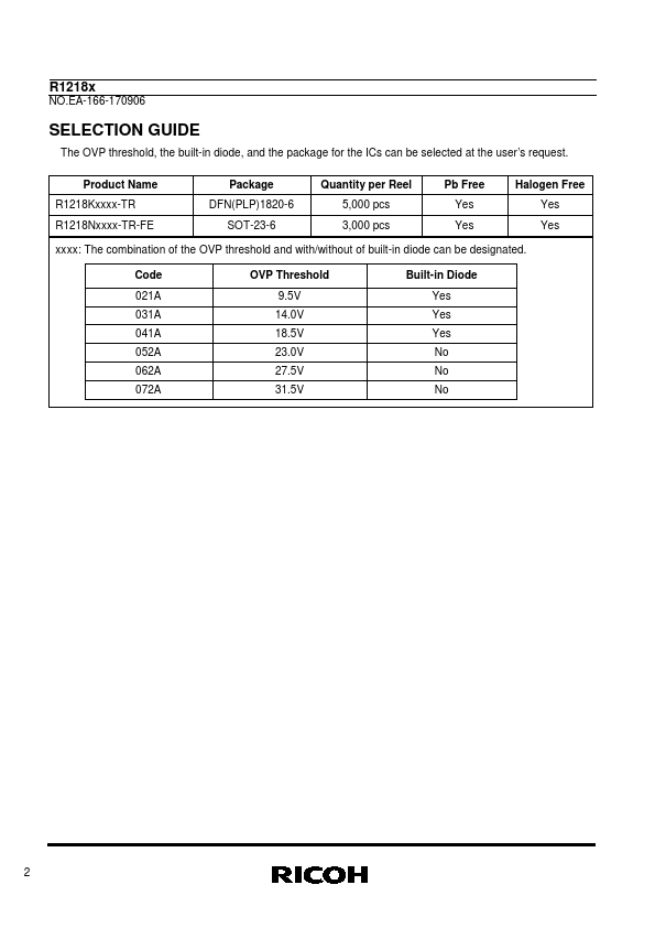 R1218N072A