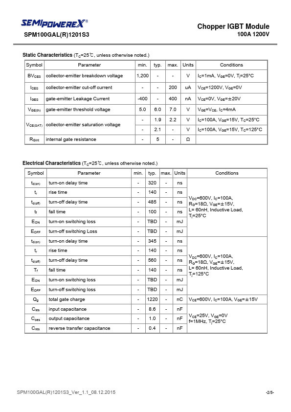 SPM100GAL1201S3