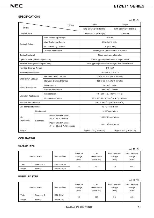 ET2-B3M1