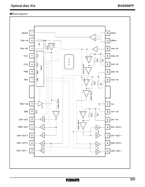 BA6996FP