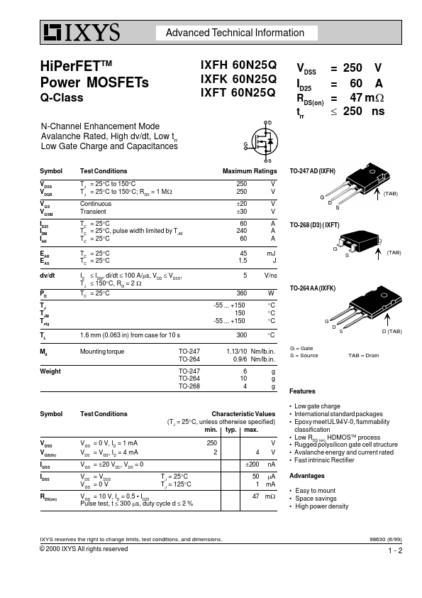 IXFH60N25Q