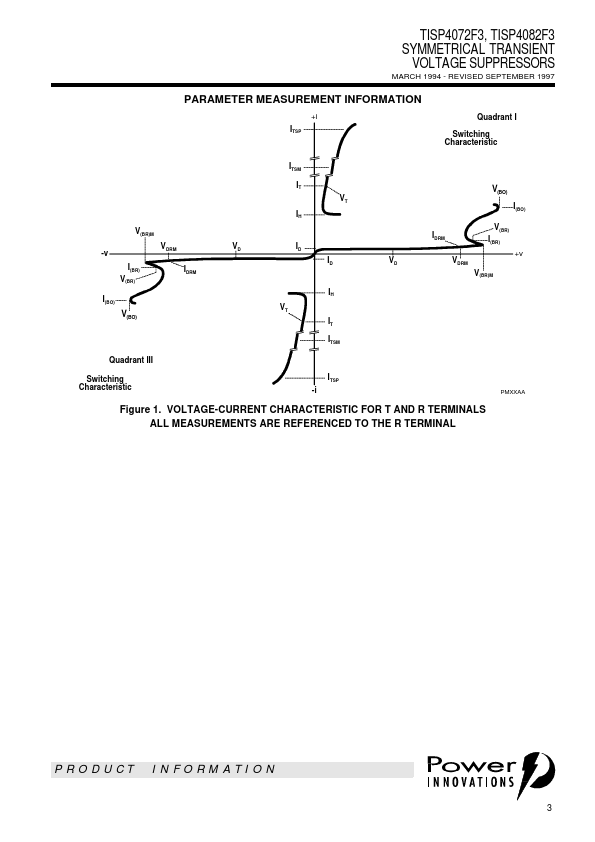 TISP4082F3