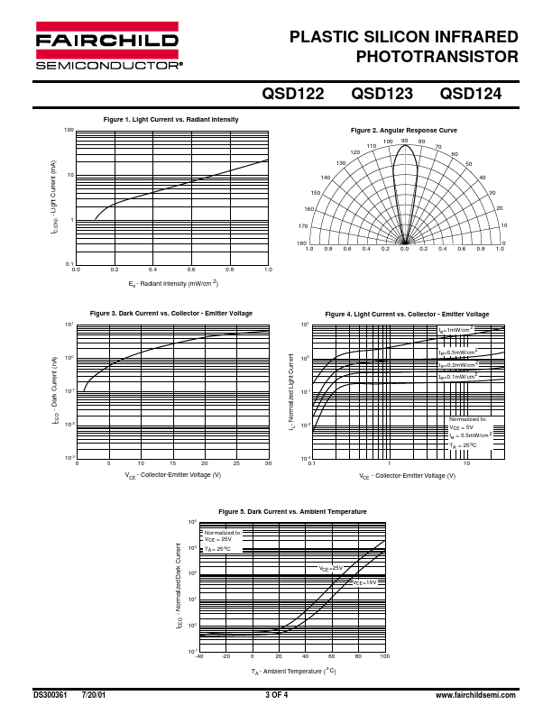 QSD124