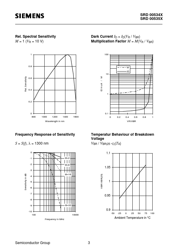 SRD00534X