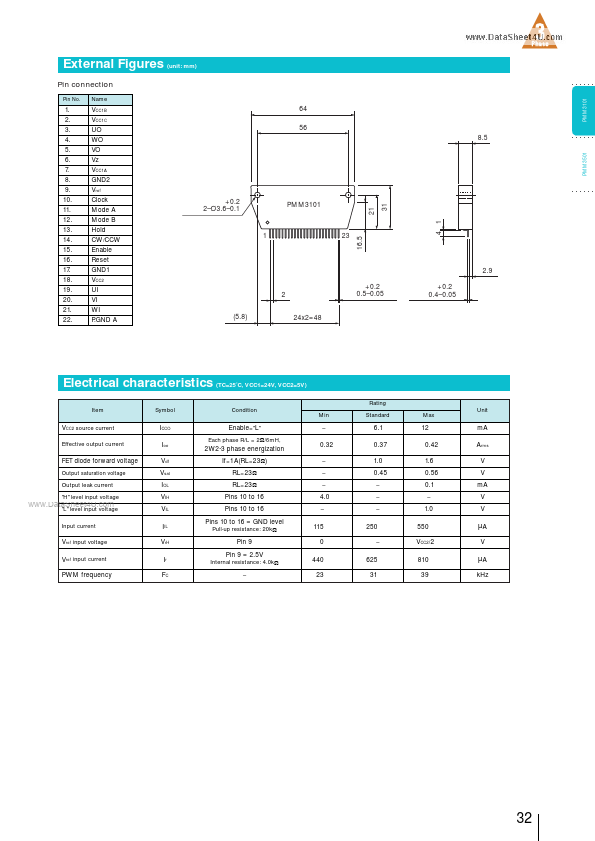 PMM3101