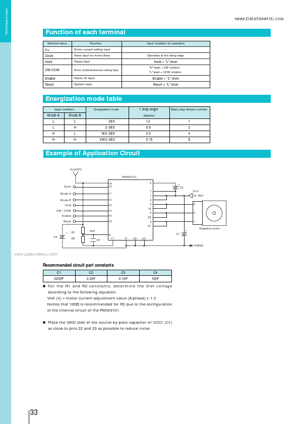 PMM3101