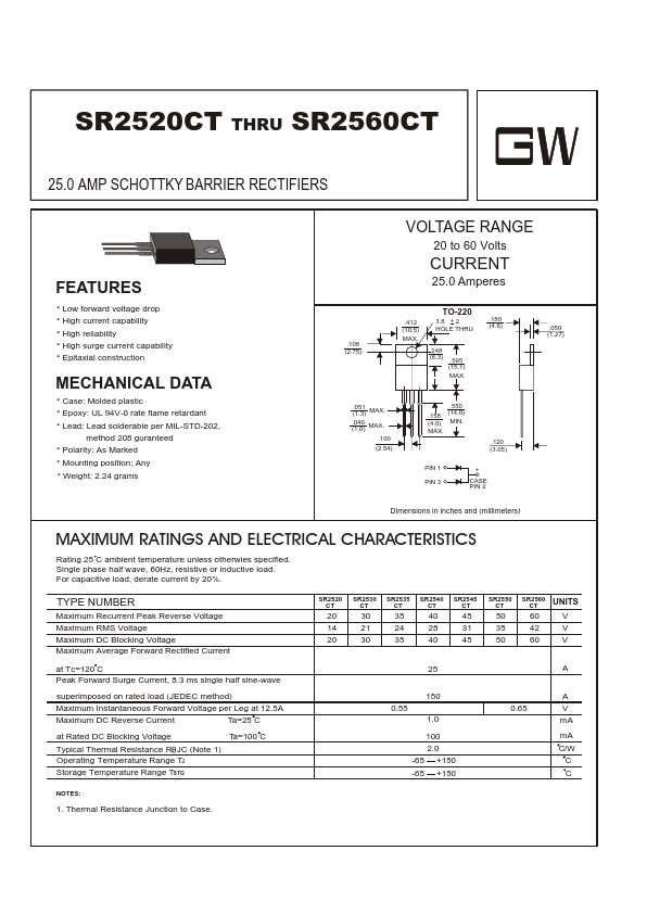 SR2545CT