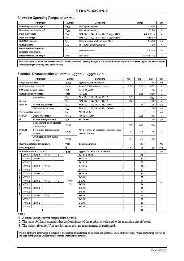 STK672-432BN-E