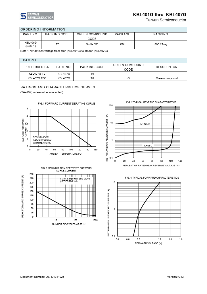 KBL401G