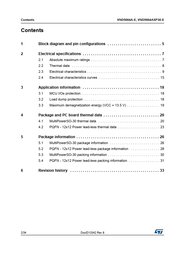 VND5004ASP30-E