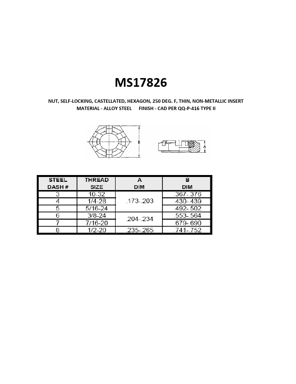 MS17826