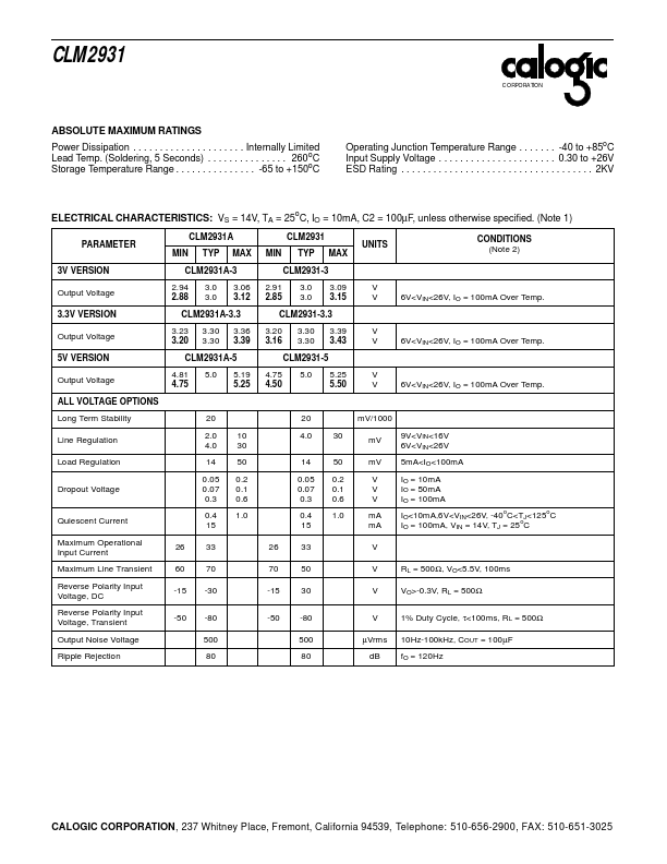 CLM2931