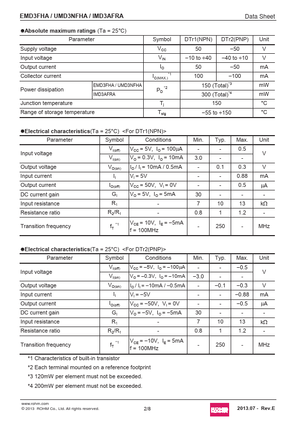 EMD3FHA