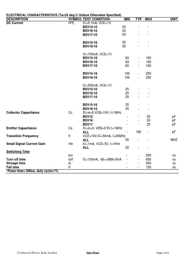 BSV16