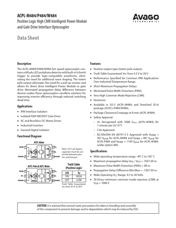 ACPL-P484