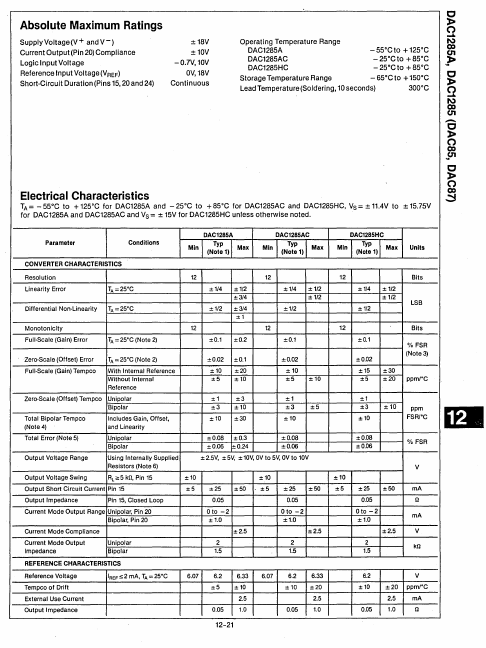 DAC1285