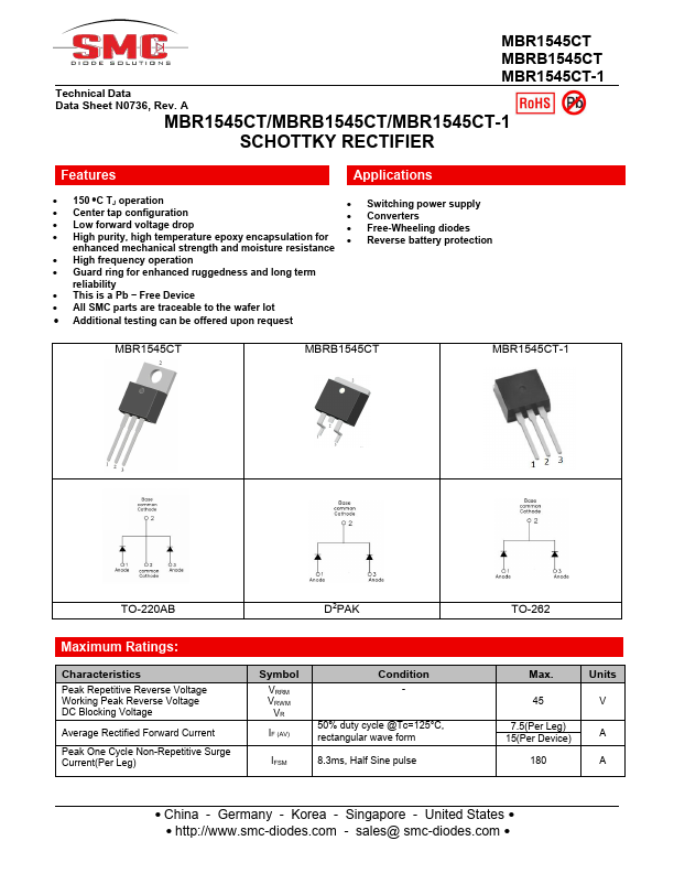 MBRB1545CT