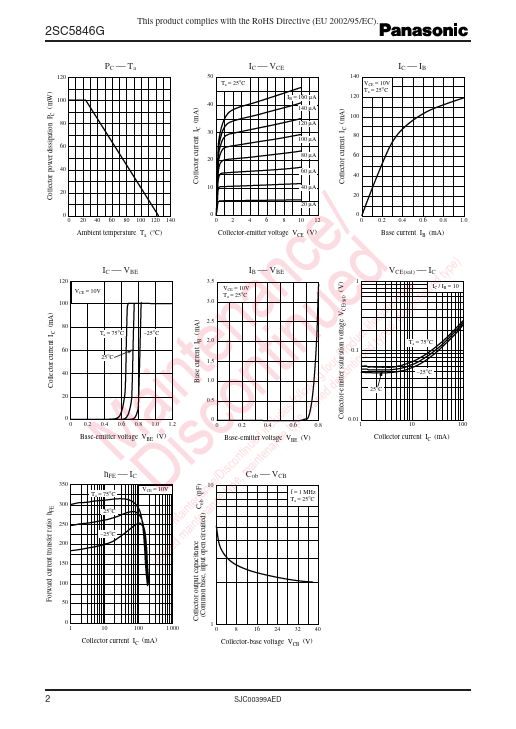 2SC5846G