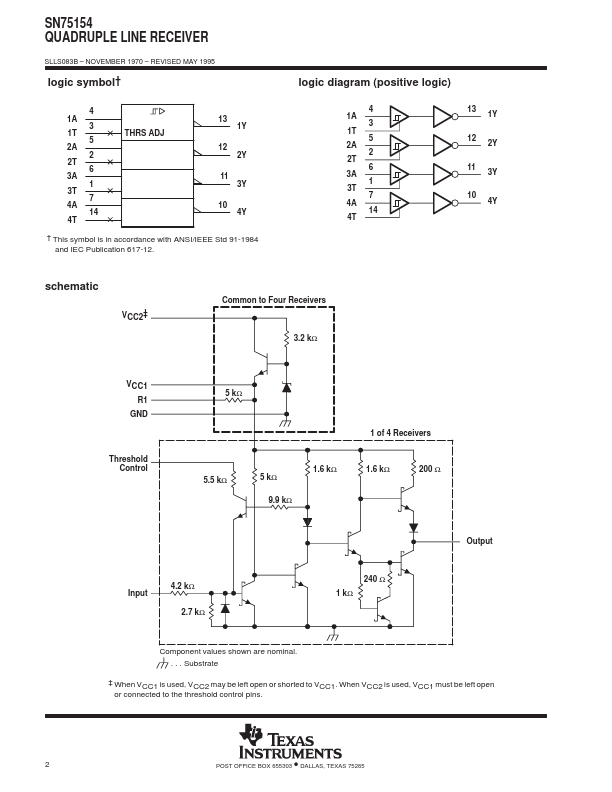 SN75154