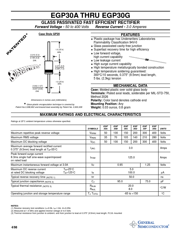 EGP30B