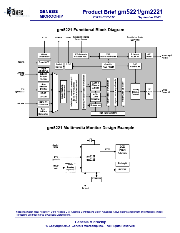 GM5221