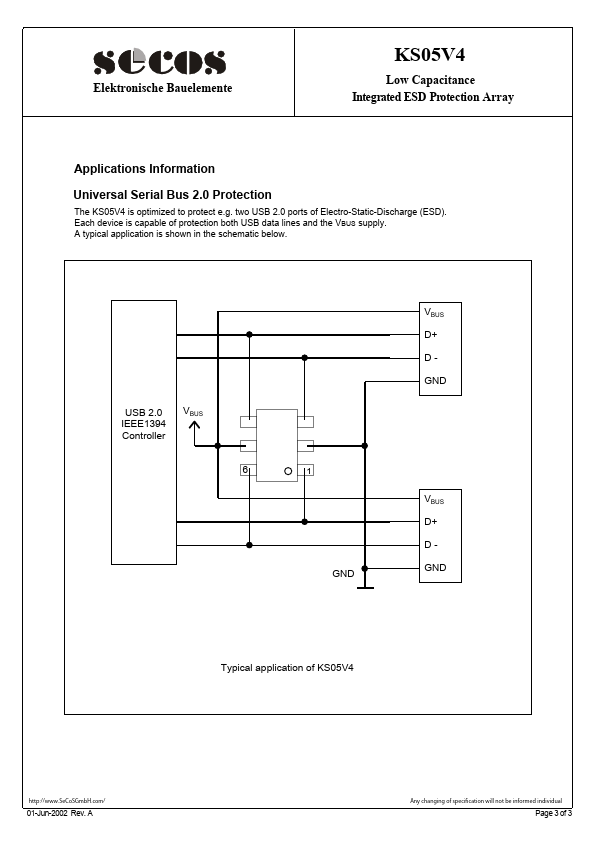 KS05V4