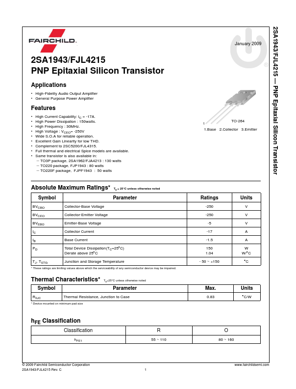 FJL4215