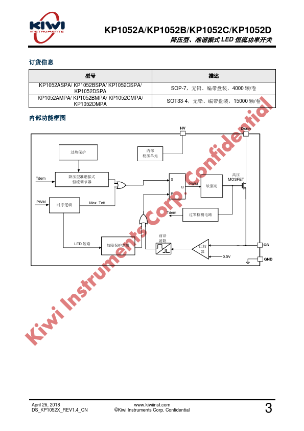 KP1052C