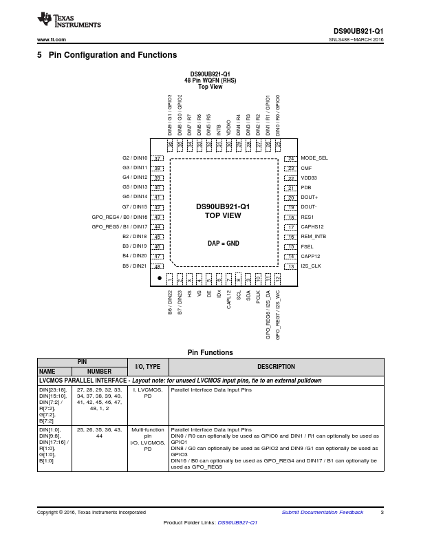 DS90UB921-Q1