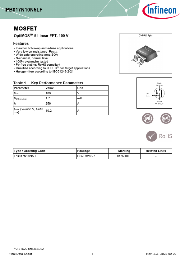 IPB017N10N5LF