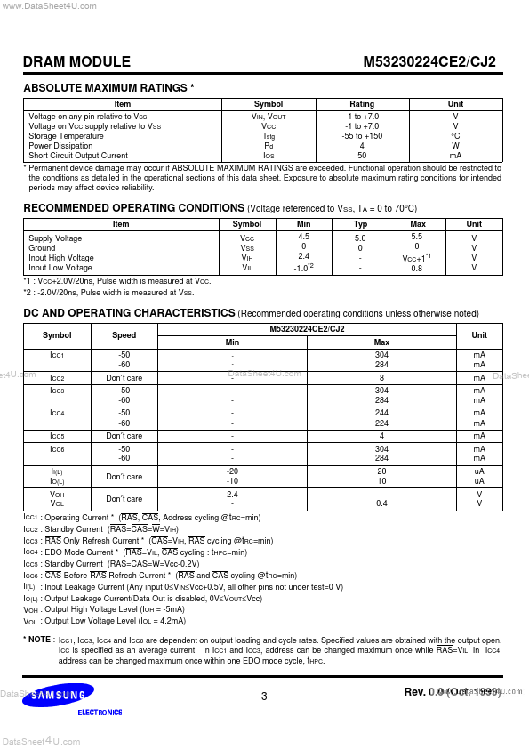 M53230224CE2