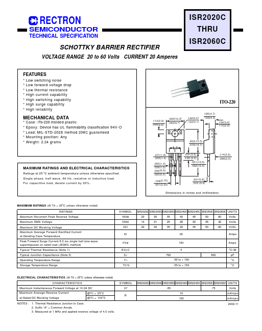 ISR2020C