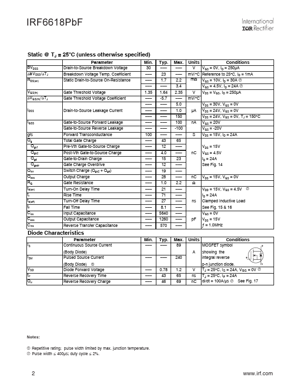 IRF6618TRPbF