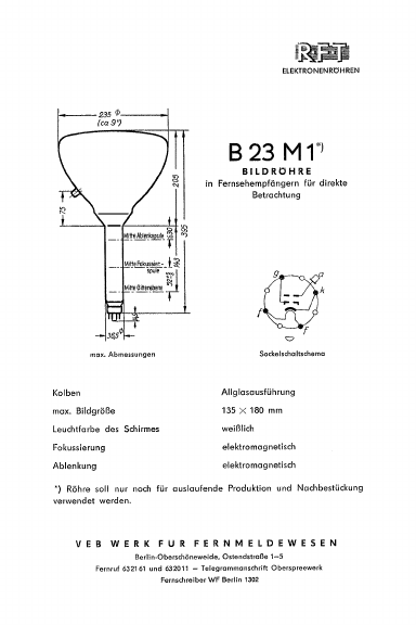 B23M1