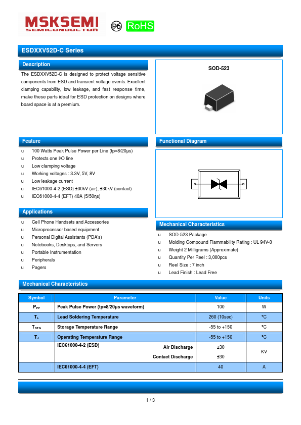 ESD05V52D-C