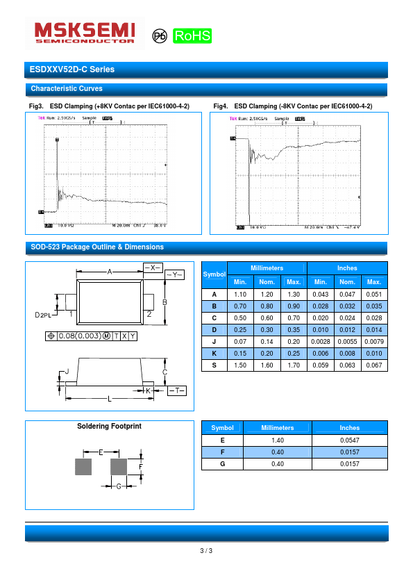 ESD05V52D-C