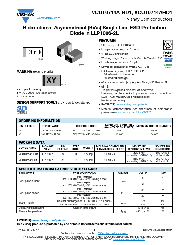 VCUT0714AHD1