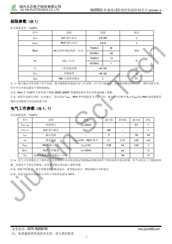 SM2082G