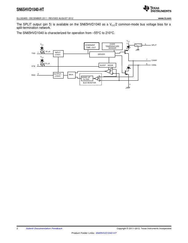 SN65HVD1040-HT