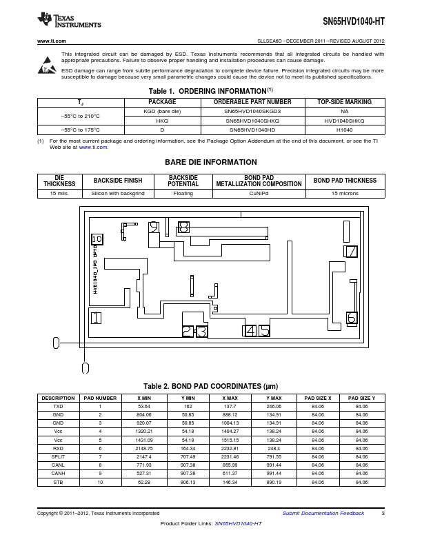 SN65HVD1040-HT