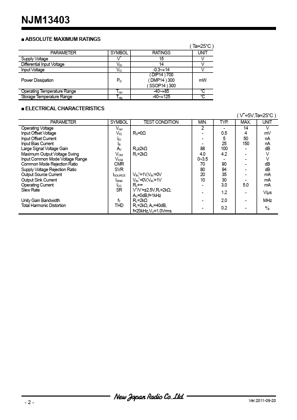 NJM13403M