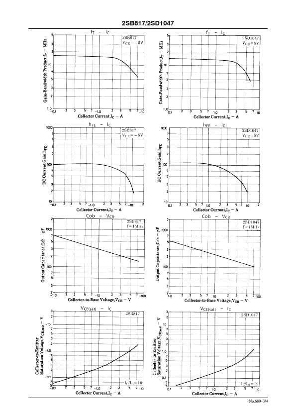 2SD1047