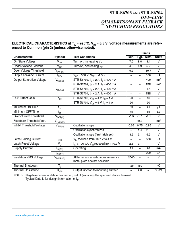 STRS6704