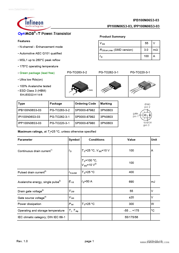 IPI100N06S3-03