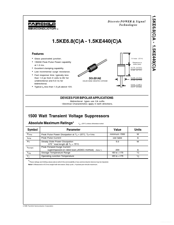 1.5KE130A