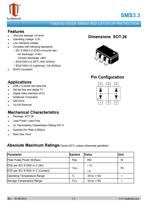 SMS3.3