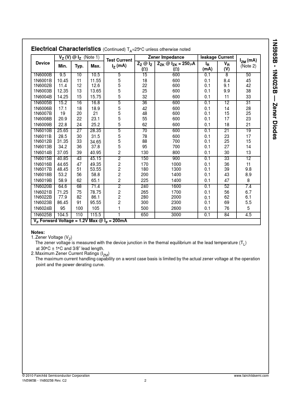 1N6000B